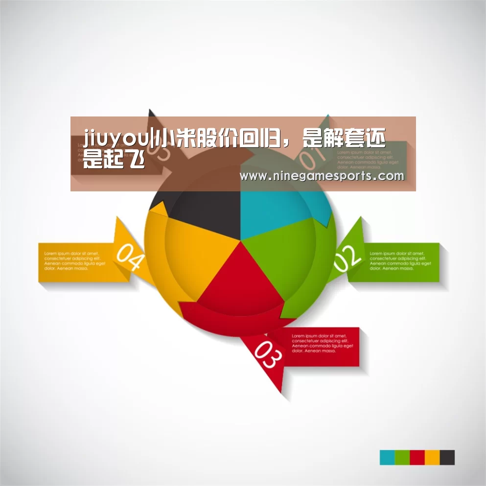 jiuyou|小米股价回归,是解套还是起飞(图4) 九游官网
